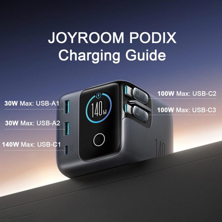 JOYROOM JR-TRD01 PODIX 140W 5-Port Desktop GaN Charger, US Plug, EU Plug, UK Plug