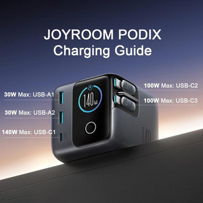 JOYROOM JR-TRD01 PODIX 140W 5-Port Desktop GaN Charger, US Plug, EU Plug, UK Plug
