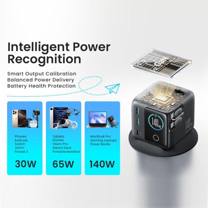 JOYROOM JR-TRD01 PODIX 140W 5-Port Desktop GaN Charger, US Plug, EU Plug, UK Plug