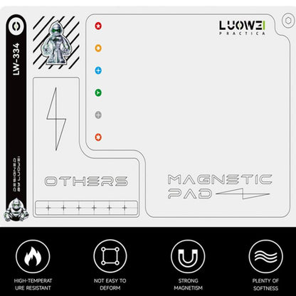 LUOWEI LW-334 Larger Size Double-Sided Magnetic Screw Storage Pad