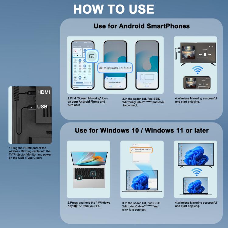 USB-A to HDMI HD Screen Mirroring Cable Wireless Screen Mirroring Converter Cable with Adapter, 70cm