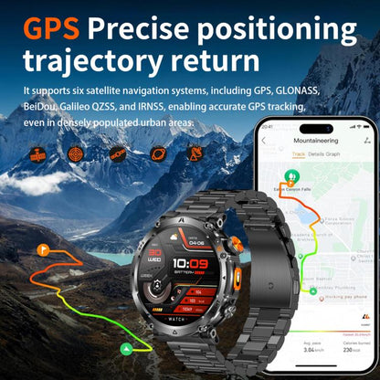 HT42 1.7 inch GPS Sports Smart Watch Supports Bluetooth Call / Heart Rate / Sleep Monitoring