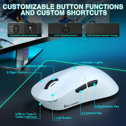SOLAKAKA SM850 24000DPI 2.4GHz + BT + Wired Tri-mode Wireless Mouse, SM850