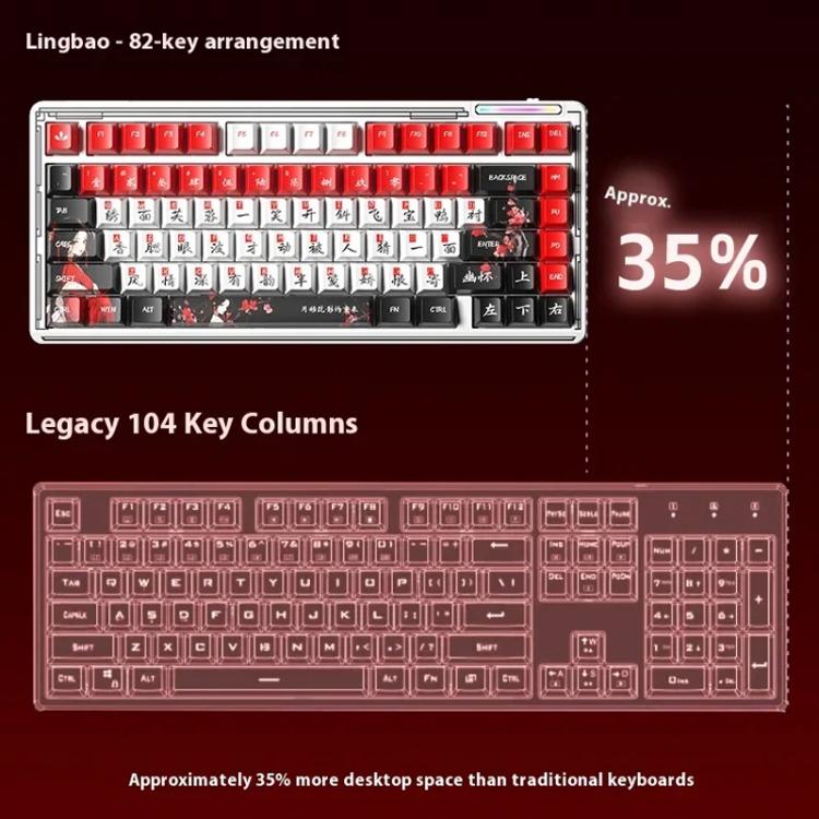 LINGBAO K75 82 Keys Triple-Mode Wireless Mechanical Keyboard, Blue White-Smoky Purple Axis