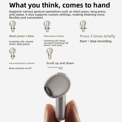 Original Xiaomi Buds 6 Semi-In-Ear TWS Bluetooth Earphones