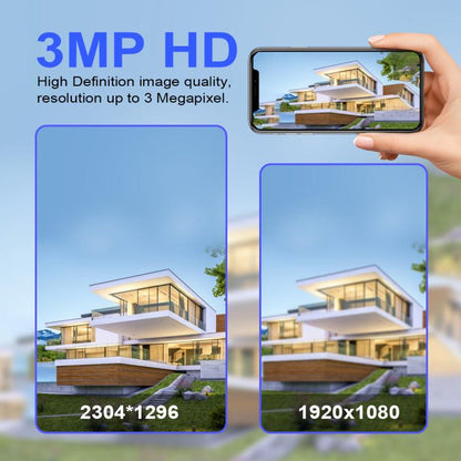ESCAM QFS71 4G 3MP IP66 Wireless Security Camera System with Solar Panel, European Version, American Version