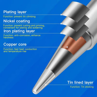 MaAnt ANT936 Series Lead-free Environmental Protection Universal Soldering Iron Tips, 1.6K, K, SK, 1.6SK, I, B, 1C, 2C, 3C, 4C, 5C, J, 0.8D, 1.2D, 1.6D, 2.4D, 3.2D