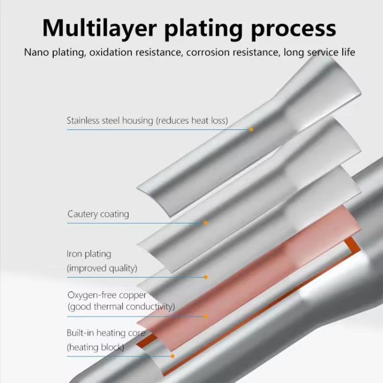 MaAnt C210 H Series Universal Copper Integrated Soldering Iron Tips for 210 / T26 Soldering Station, 018H, 002H, 020H