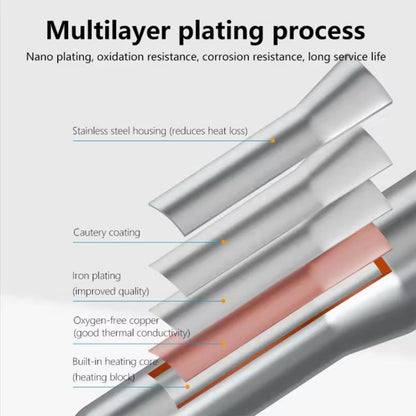 MaAnt C210 H Series Universal Copper Integrated Soldering Iron Tips for 210 / T26 Soldering Station, 018H, 002H, 020H