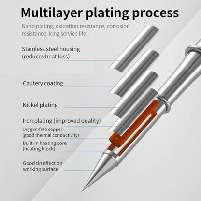MaAnt C-115 Series Efficient Heat Conduction Lead-free Soldering Iron Tips for T210 / T26 Handles, K 112, IS 118, I 101
