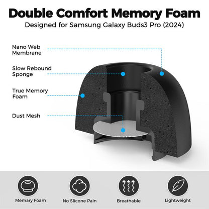 XDcase 4 Pairs Replacement Memory Foam Ear Tips, XS/S/M/L Size, 4 Pairs XS/S/M/L Size