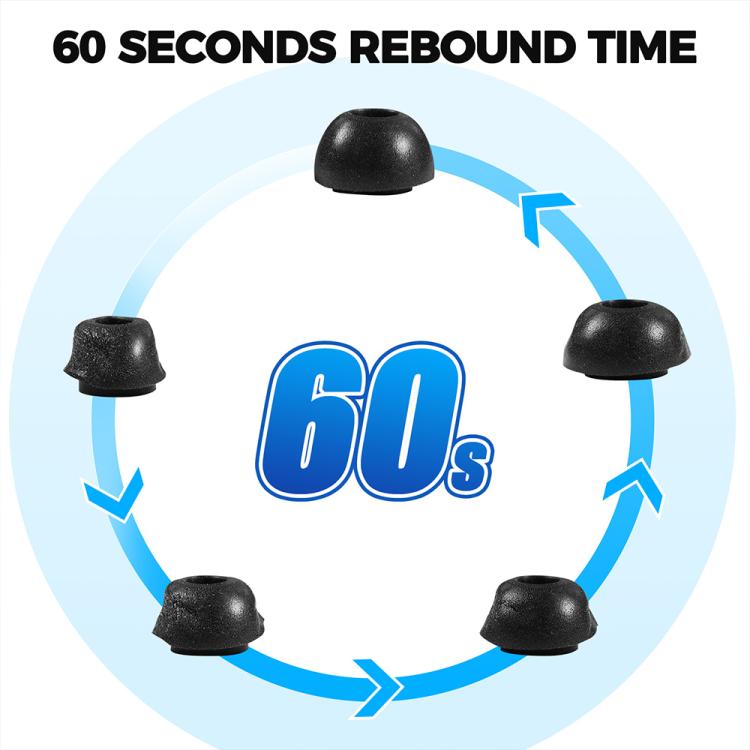 XDcase 4 Pairs Replacement Memory Foam Ear Tips, XS/S/M/L Size, 4 Pairs XS/S/M/L Size