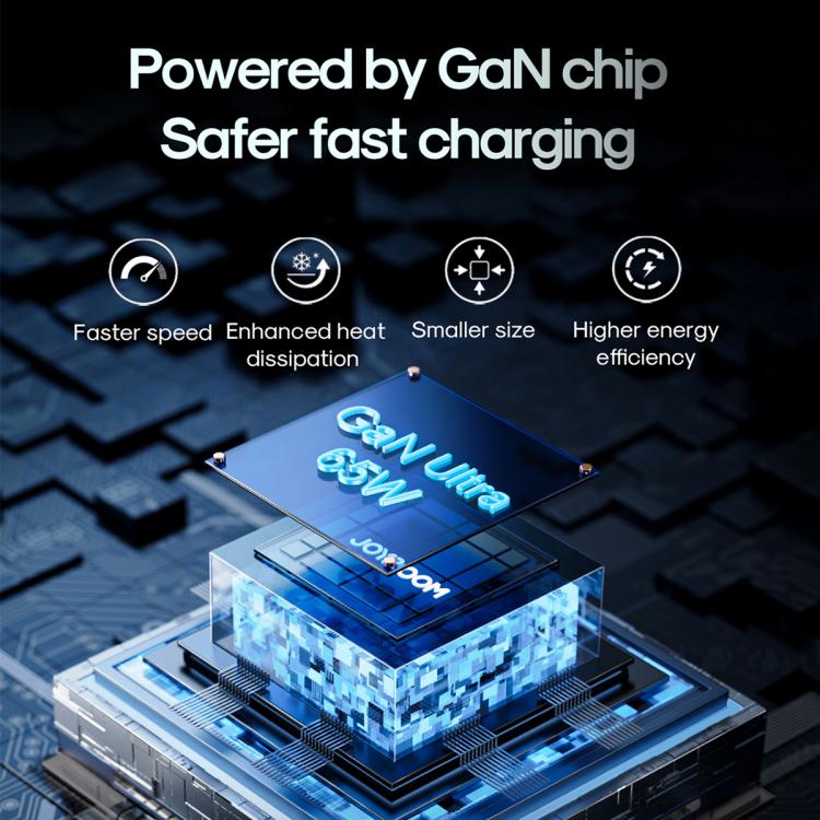 JOYROOM JR-TG10 65W GaN Dual Type-C, USB 3-Port Charger with Type-C to Type-C Cable, EU Plug