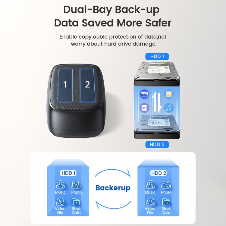 ORICO DD28C3-C 2.5 / 3.5 inch HDD / SSD Type-C to SATA 2 Bay Drive Docking Station, EU Plug, UK Plug, US Plug