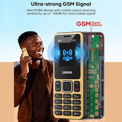 UNIWA MS001 Keypad Phone, 1.77 inch Spreadtrum SC6531CA, Network: 2G, 4 SIM 4 Standby, 21 Keys, EU Plug, US Plug, UK Plug, AU Plug