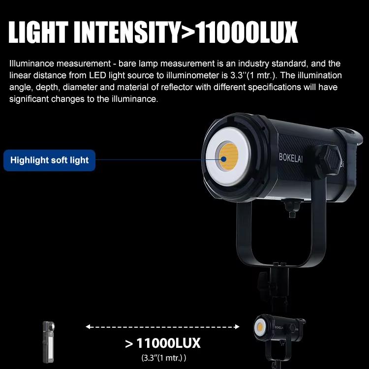 BOKELAI BK-300Bi 300W 2700K-6500K Dual Color Temperature LED Video Fill Light with Remote Control, US Plug, EU Plug, UK Plug