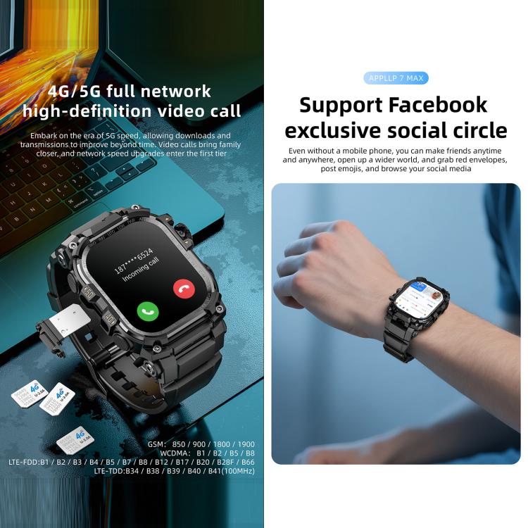 LOKMAT APPLLP 7 Max 4G Smart Watch, 1.58 inch SC8541E Quad Core, 3GB+32GB, Android 8.1, Video Call , Heart Rate