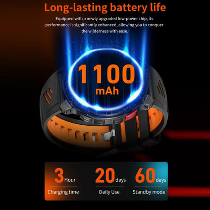 QS10 1.7 inch BT5.2 Sports Smart Watch, Support Sleep / Heart Rate / Blood Pressure Health Monitor