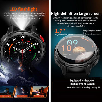 QS10 1.7 inch BT5.2 Sports Smart Watch, Support Sleep / Heart Rate / Blood Pressure Health Monitor