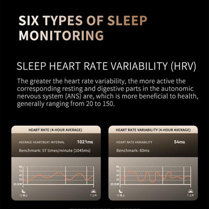 QS21 2.2 inch BT5.3 Sports Smart Watch, Support Sleep / Heart Rate / Blood Oxygen / Blood Pressure / HRV Health Monitor