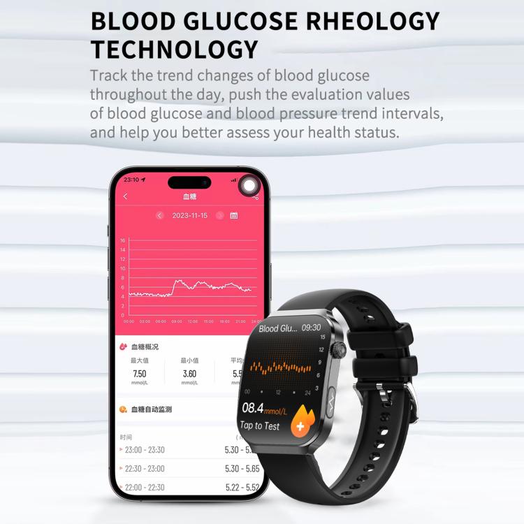 QS21 2.2 inch BT5.3 Sports Smart Watch, Support Sleep / Heart Rate / Blood Oxygen / Blood Pressure / HRV Health Monitor