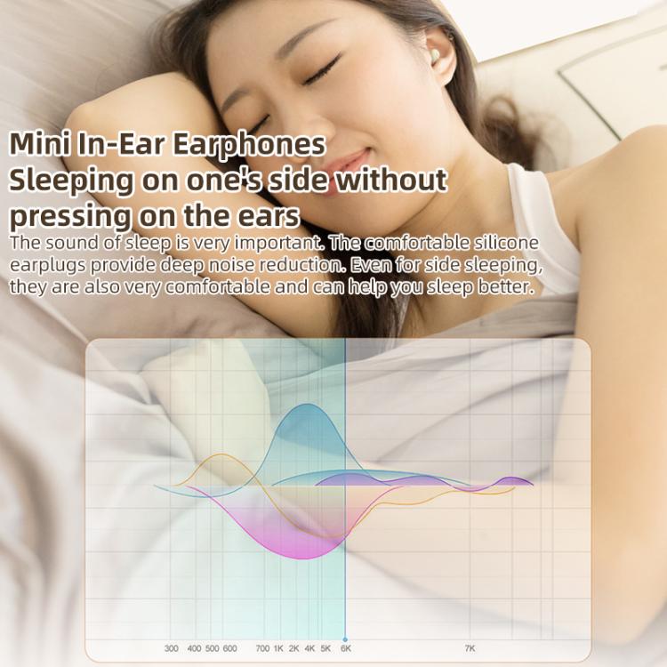 SK35 Four-Ear Painless Mini In-Ear Bluetooth Earphone