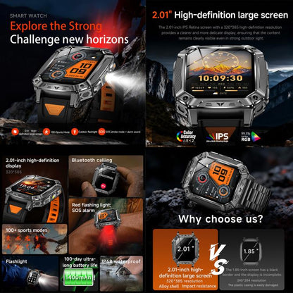 QS86 2.01-inch Smart Watch, Support BT Call, Heart Rate, Blood Oxygen