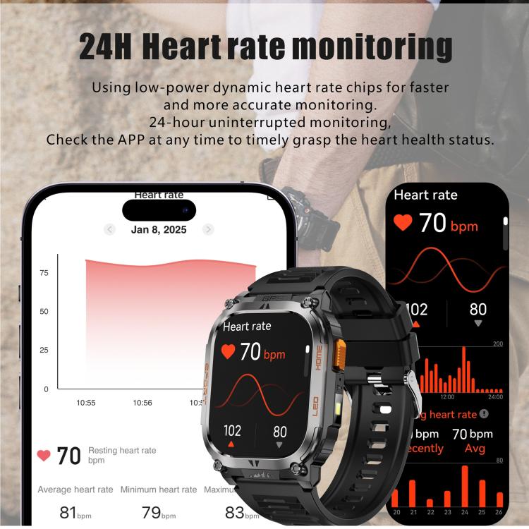 QX18 2.01-inch Display GPS Outdoor Sports Smart Watch Built-in Heart Rate Monitor