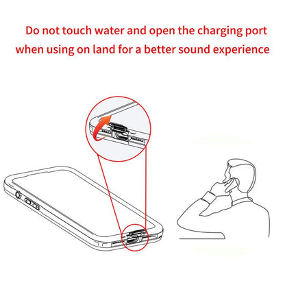 RedPepper Air Box Plus 6.7-inch Universal Waterproof Phone Cover, Air Box Plus 6.7-inch
