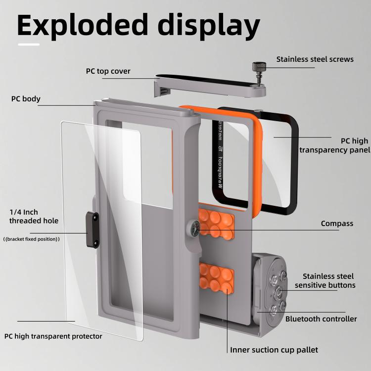 RedPepper 3rd Generation Pro Diving Waterproof Protective Cover, Waterproof Depth: 15m