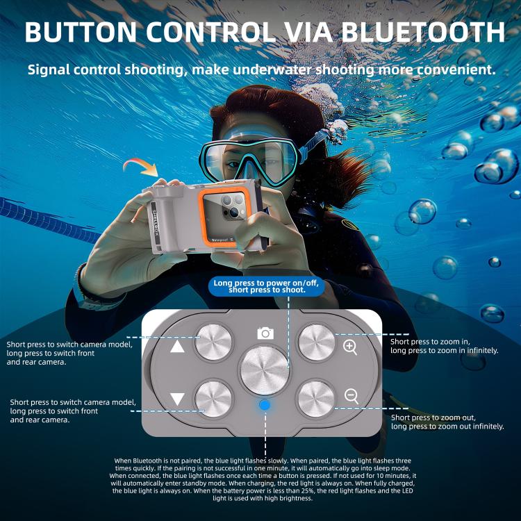 RedPepper 3rd Generation Pro Diving Waterproof Protective Cover, Waterproof Depth: 15m