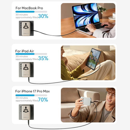 MOMAX UA30 1-World 2+ 70W Dual AC Universal Travel GaN Charger with Retractable Cable, UA30D, UA30L