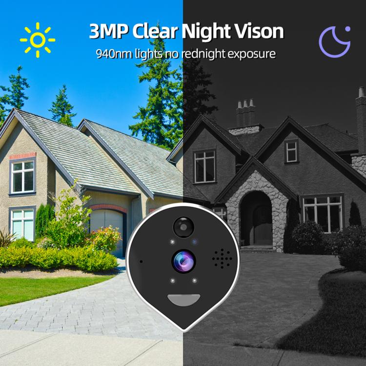 RH-PD7 4.3 inch HD Screen 360 Degree Panoramic Peephole 2.4G Wireless WiFi Video Doorbell, RH-PD7