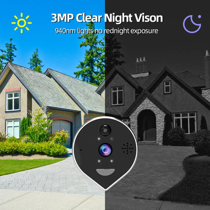RH-PD7 4.3 inch HD Screen 360 Degree Panoramic Peephole 2.4G Wireless WiFi Video Doorbell, RH-PD7