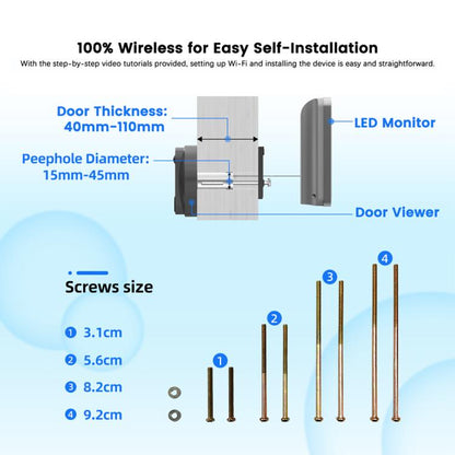 RH-PD7 4.3 inch HD Screen 360 Degree Panoramic Peephole 2.4G Wireless WiFi Video Doorbell, RH-PD7