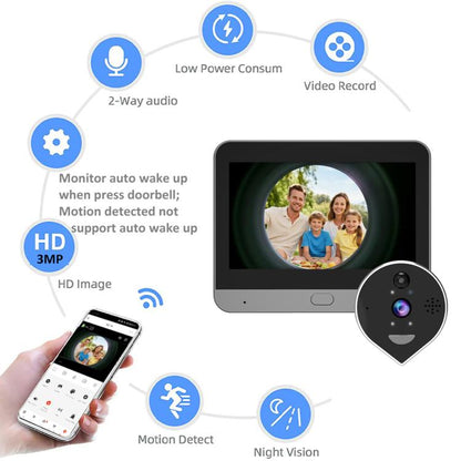 RH-PD7 4.3 inch HD Screen 360 Degree Panoramic Peephole 2.4G Wireless WiFi Video Doorbell, RH-PD7