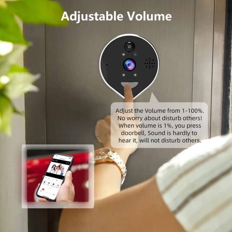 RH-PD7 4.3 inch HD Screen 360 Degree Panoramic Peephole 2.4G Wireless WiFi Video Doorbell, RH-PD7