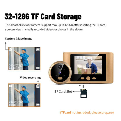 RH-TPD08 720P 2.8 inch Display Electronic Peephole 2.4G Wireless Video Doorbell