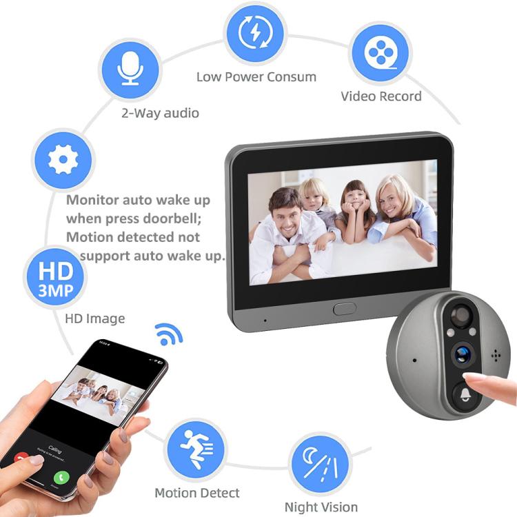 RH-PD8-I 4.3 inch HD Screen No Red Spot Night Vision WiFi Video Doorbell, RH-PD8-I