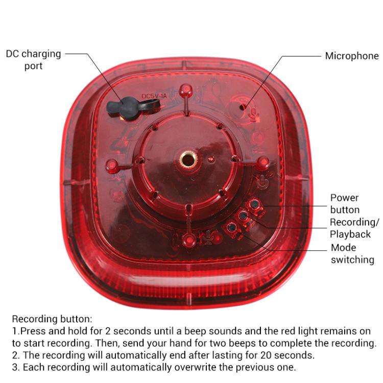 Répulsif Solaire Sonore et Lumineux pour Animaux Nuisibles dans les Vergers