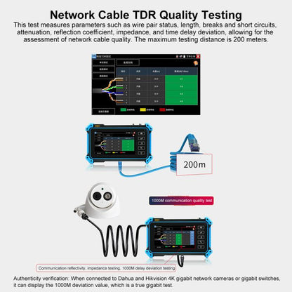 IPC-5200CPlus Network Engineering Treasure Simulated Coaxial SDI Integrated Video Surveillance Tester, US Plug, EU Plug, UK Plug, AU Plug