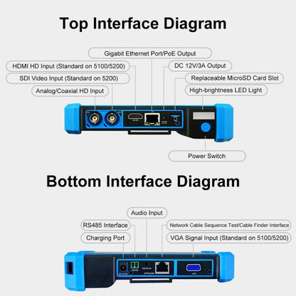 IPC-5200CPlus Network Engineering Treasure Simulated Coaxial SDI Integrated Video Surveillance Tester, US Plug, EU Plug, UK Plug, AU Plug