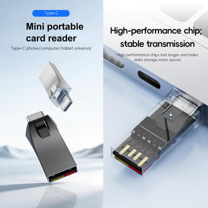 Adaptateur de lecteur de carte SD Mini Type-C, ne prend pas en charge les cartes TF