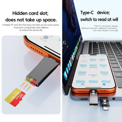Adaptateur de lecteur de carte SD Mini Type-C, ne prend pas en charge les cartes TF