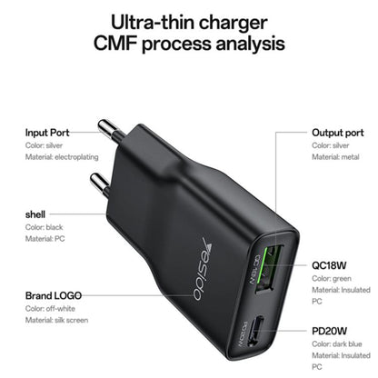 Yesido YC112 Ultra-thin 20W Dual-port PD QC Fast Charger, YC112