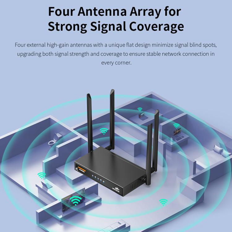 COMFAST CF-E15 Industrial Grade 4G SIM to Ethernet / WiFi Router, CF-E15