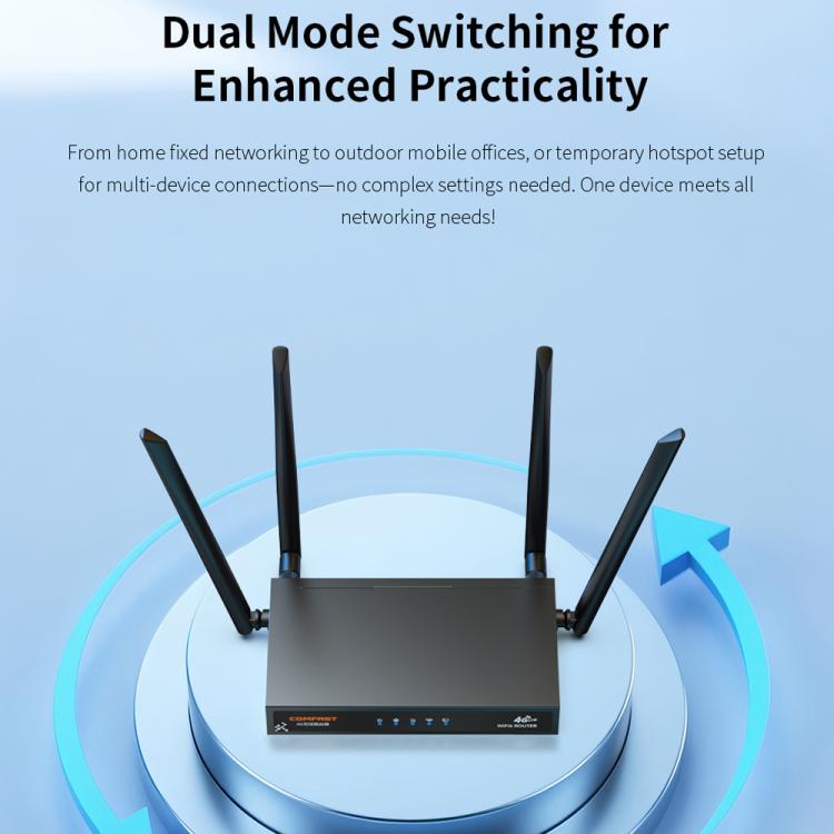 COMFAST CF-E15 Industrial Grade 4G SIM to Ethernet / WiFi Router, CF-E15
