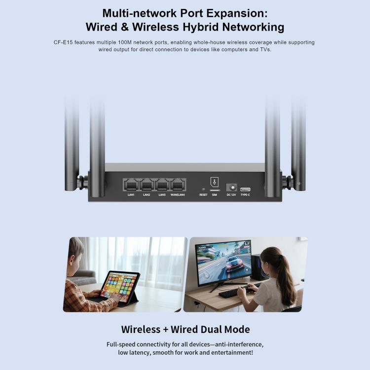 COMFAST CF-E15 Industrial Grade 4G SIM to Ethernet / WiFi Router, CF-E15