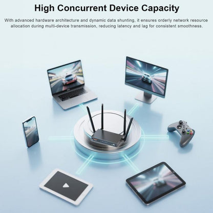 COMFAST CF-E15 Industrial Grade 4G SIM to Ethernet / WiFi Router, CF-E15