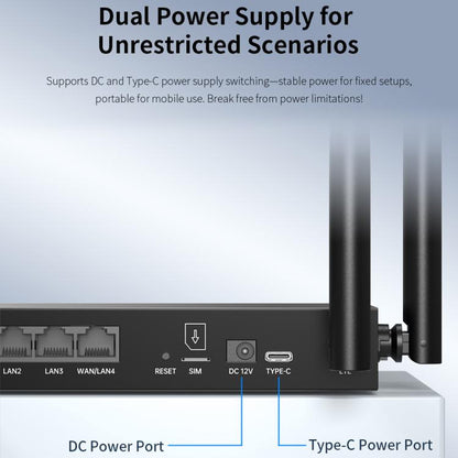 COMFAST CF-E15 Industrial Grade 4G SIM to Ethernet / WiFi Router, CF-E15